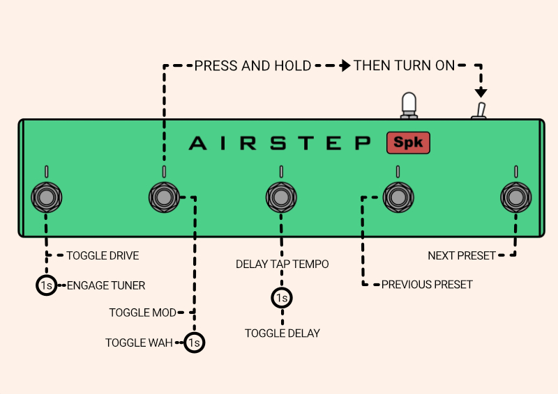 Airstep Mode 2 Preview