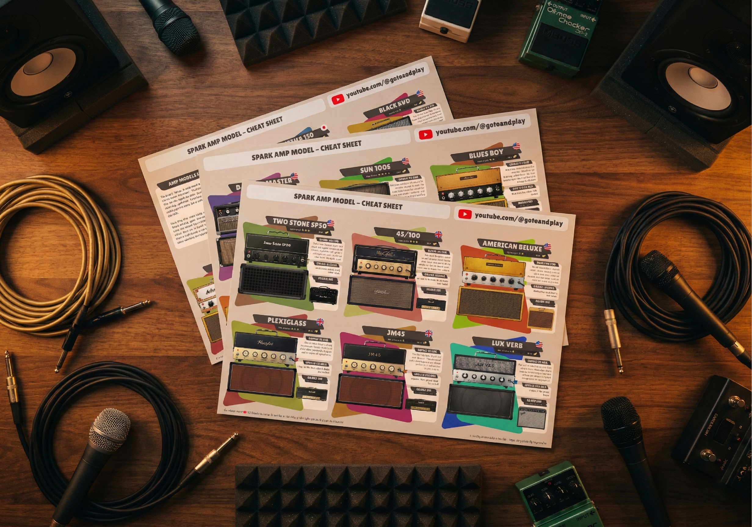 Spark Amp Model Cheat Sheet