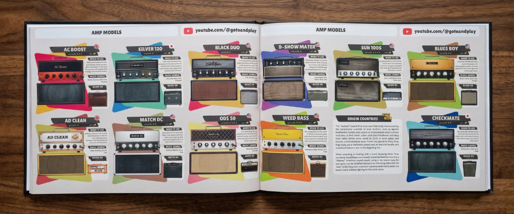 Analog Encyclopedia Print