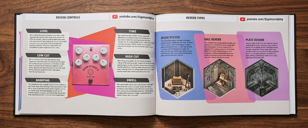 Controls Demystified