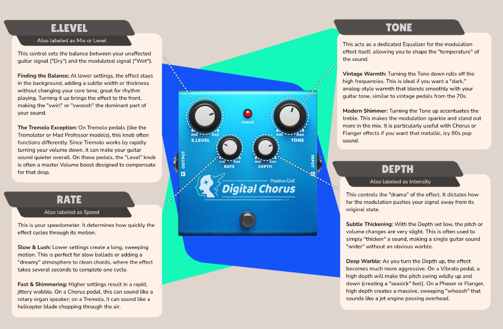 Controls Demystified Preview