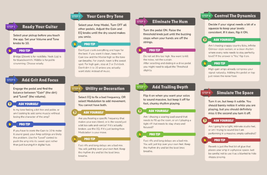 8-Step Workflow Preview
