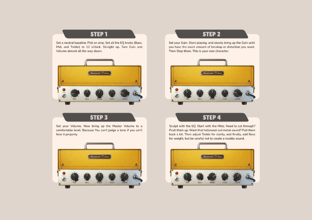 The "Perfect Tone" Workflow