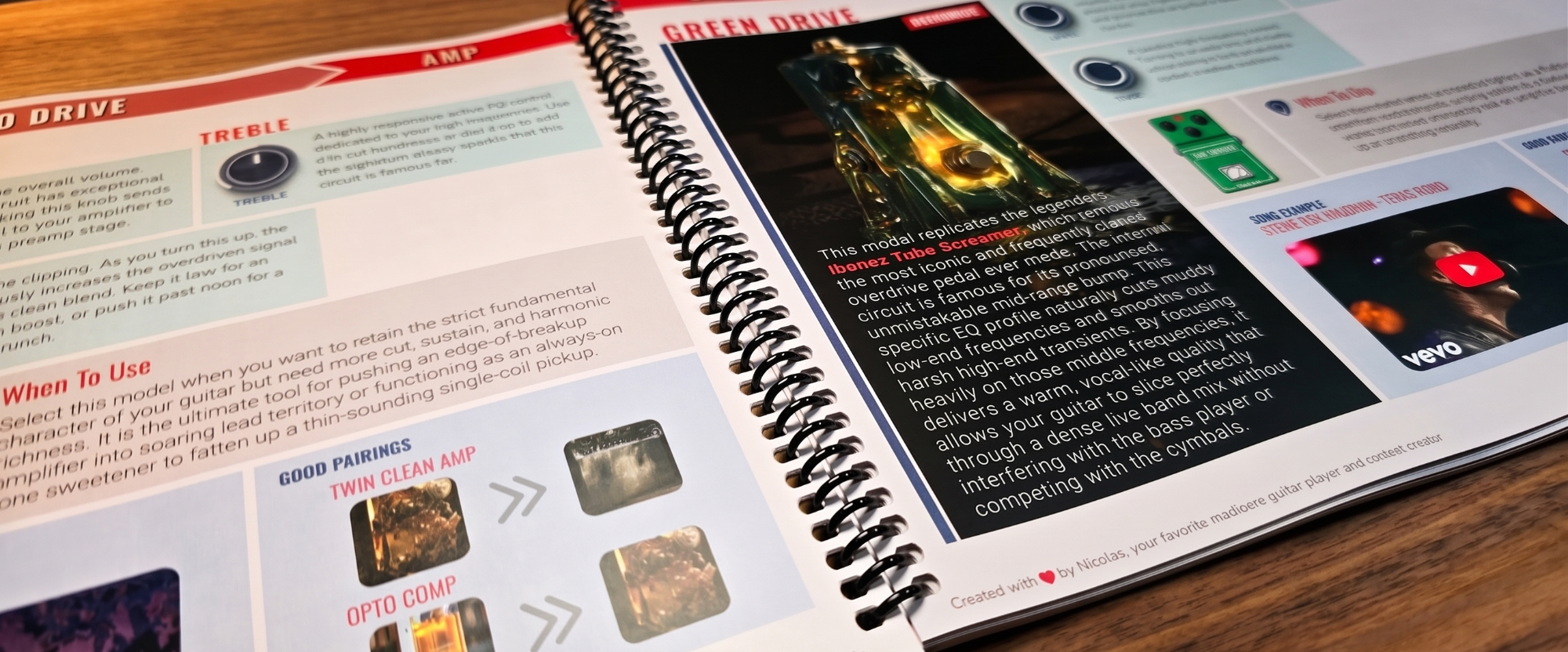 Pedal Logic and Drive Models Print