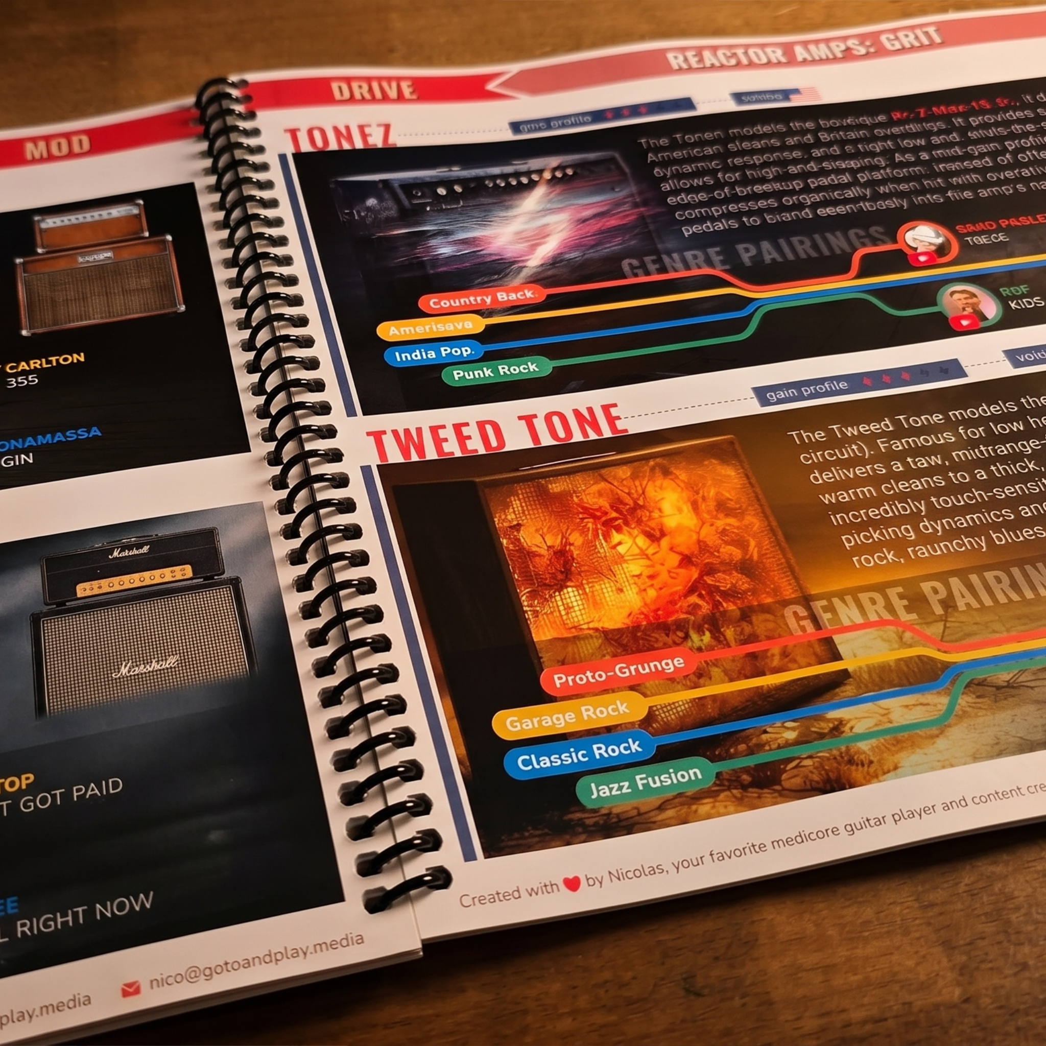 The Reactor Tone Guide Paperback Edition