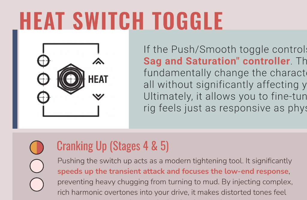 Guitar EQ Profiles Preview