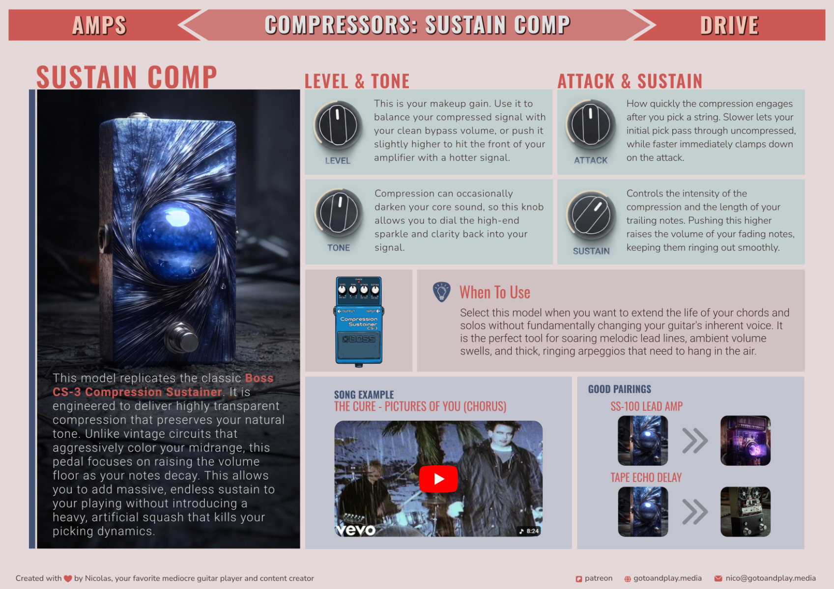 Guide Preview 1