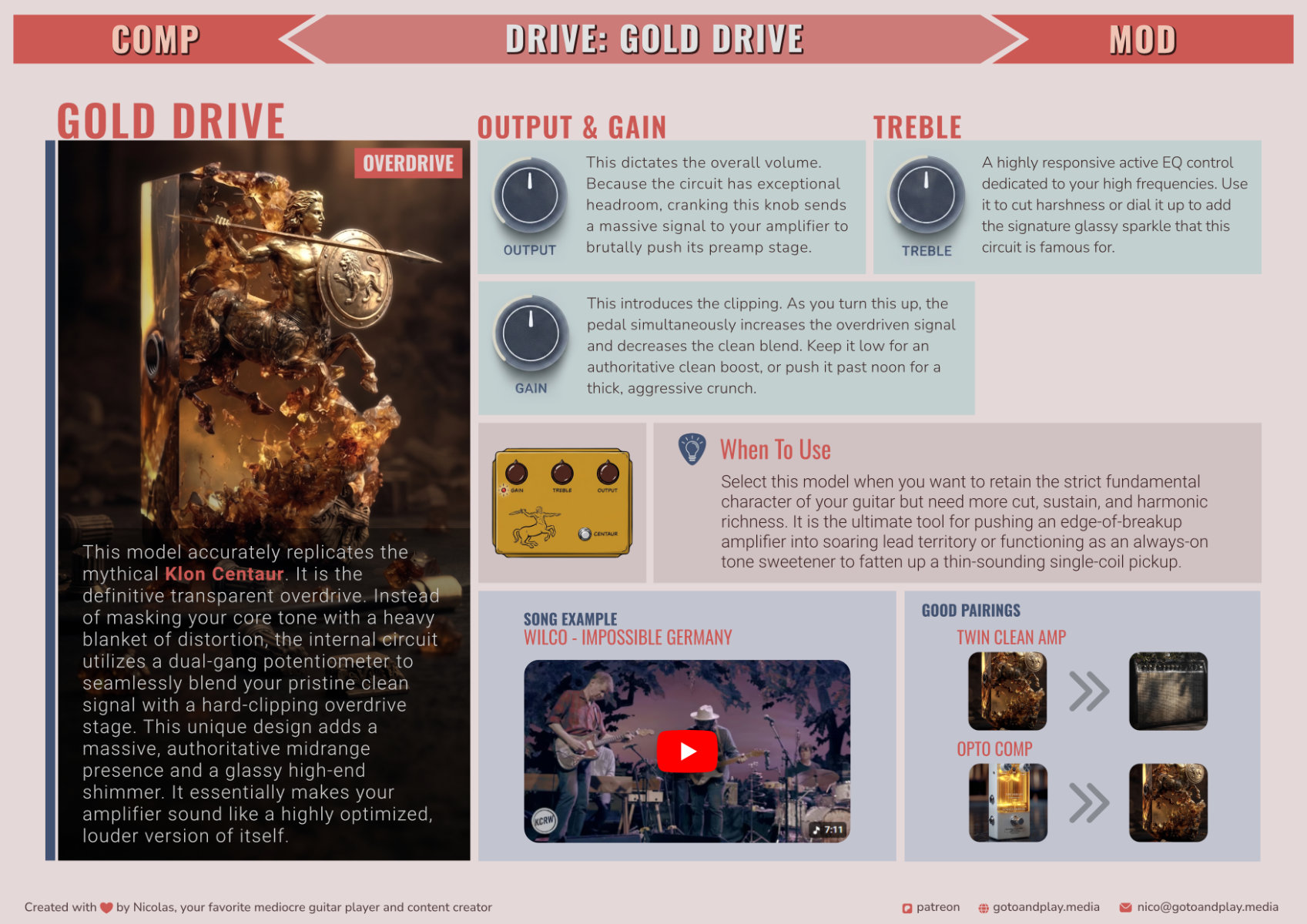 Drive Pedal Guide Preview