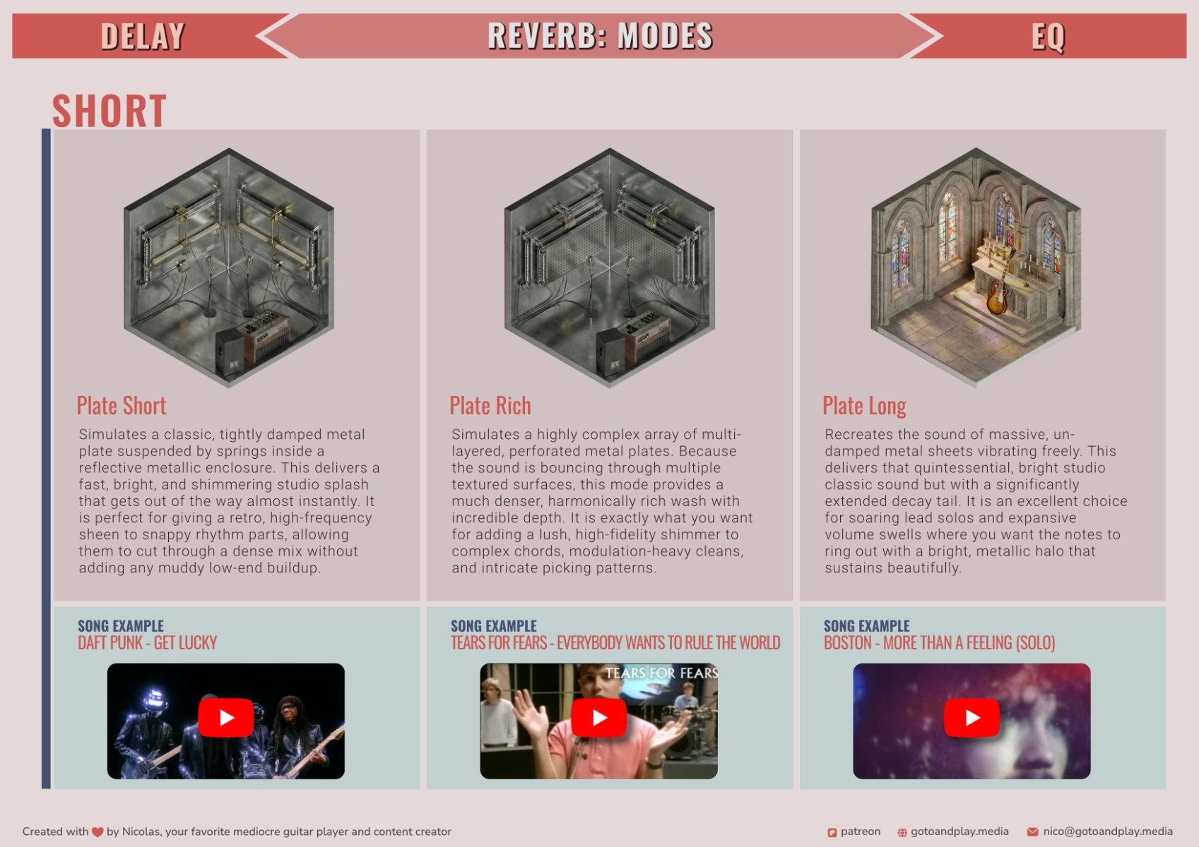 Reverb Algorithms Preview