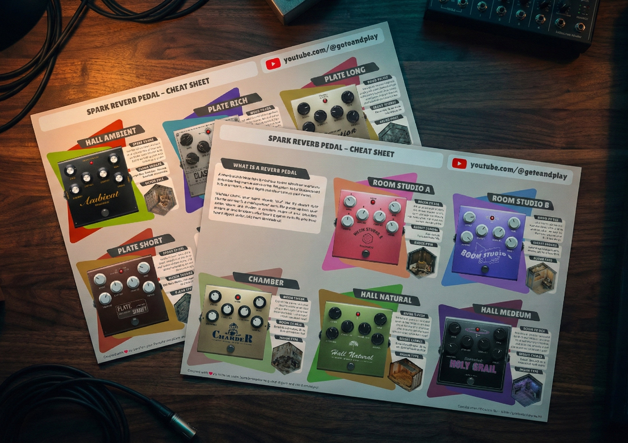 Spark compressor session view