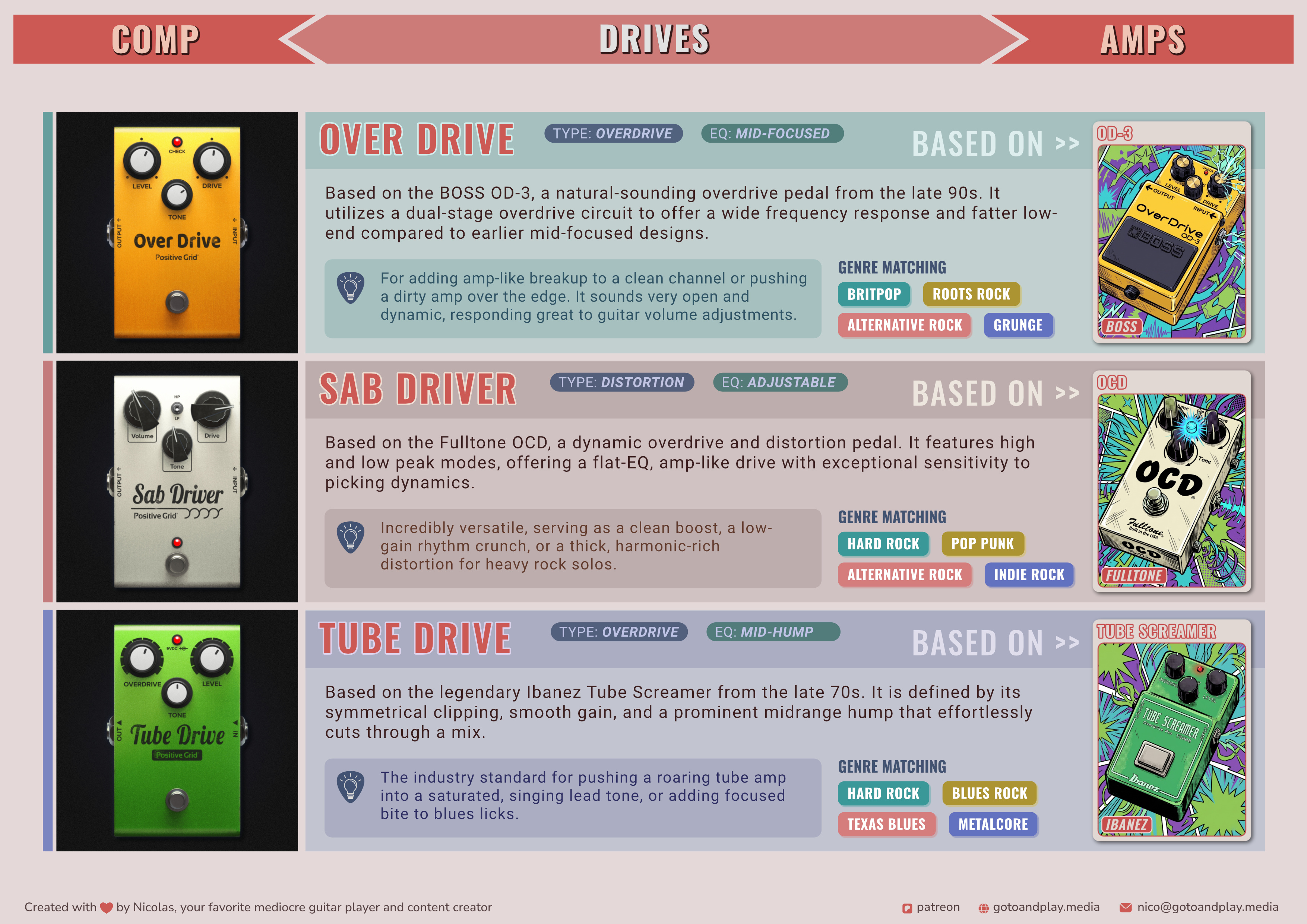 Guide Preview 1