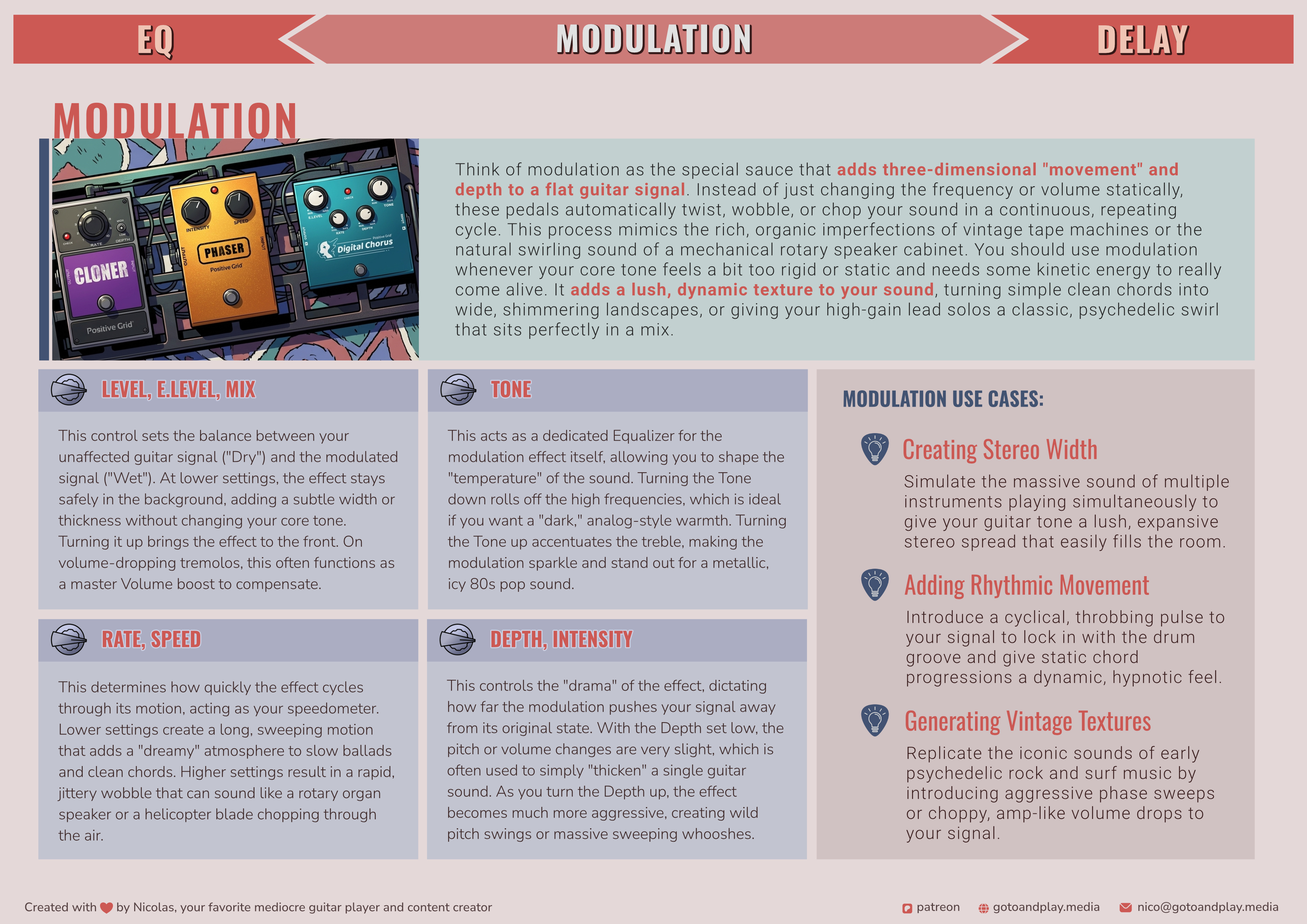 Guide Preview 2