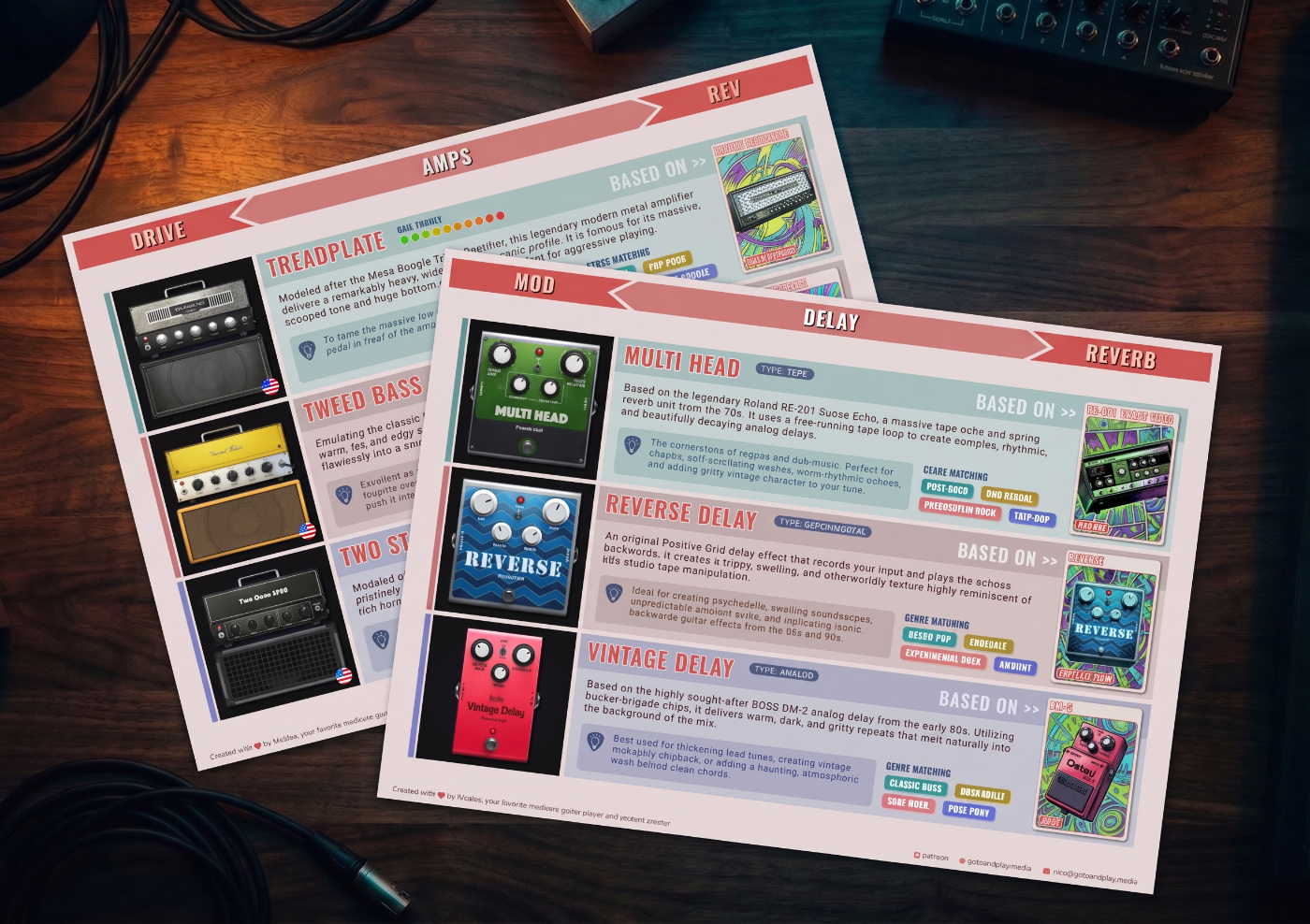 Spark Cheat Sheet