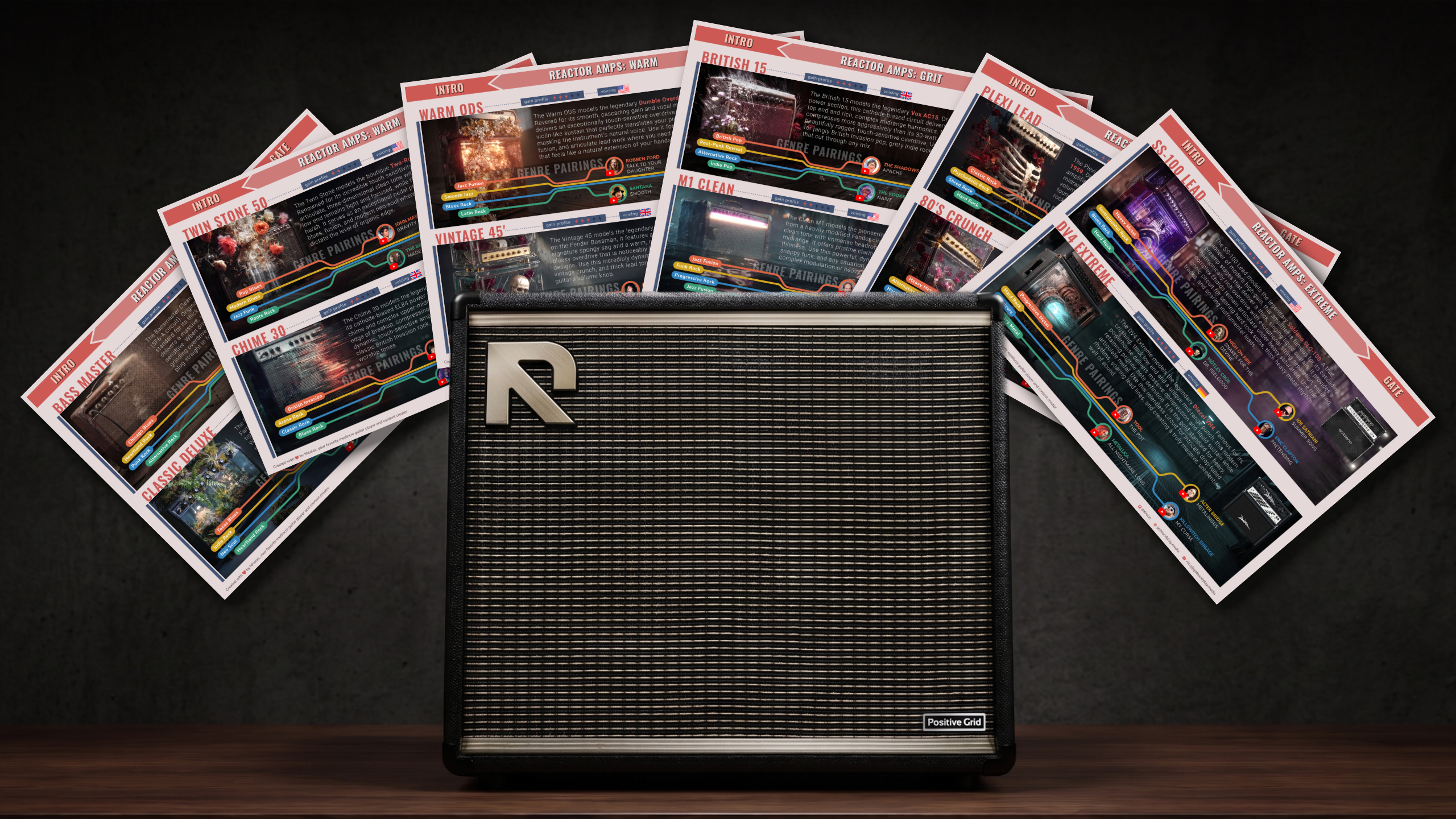 Why I’m Releasing This Reactor Guide Early, For Free!